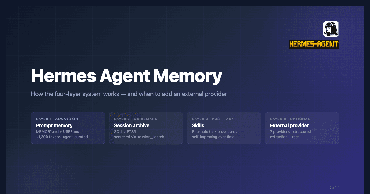 How Hermes Agent Memory Actually Works (And How to Make It Better)
