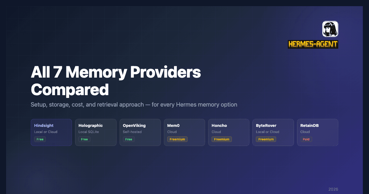 Hermes Agent Memory Providers: All 7 Options Compared
