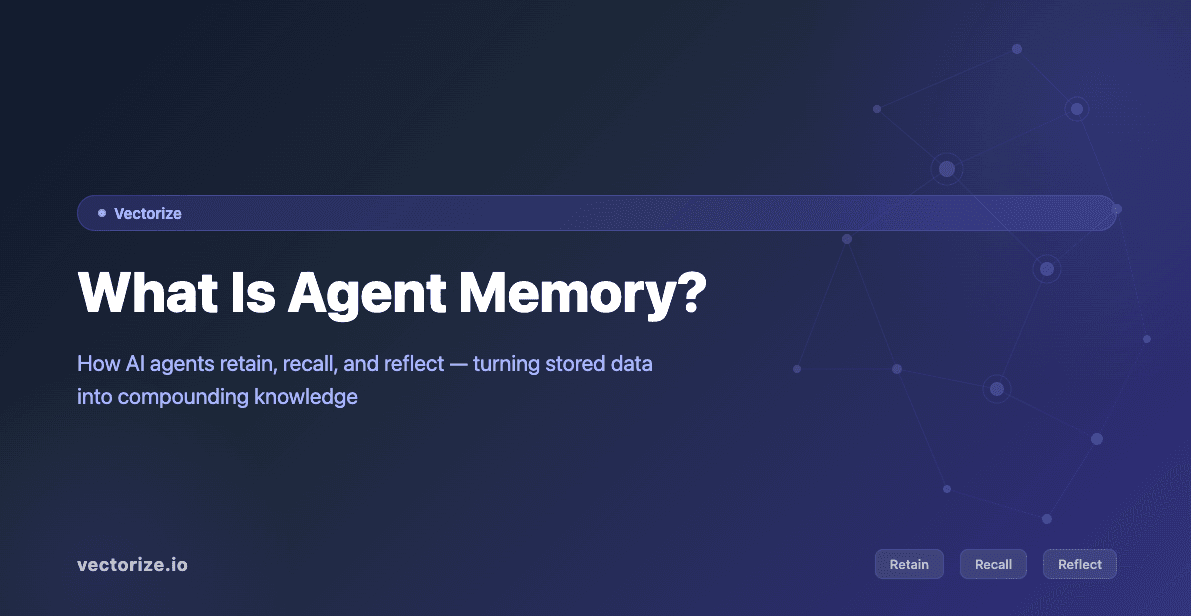 Diagram explaining what agent memory is and how it works in AI systems
