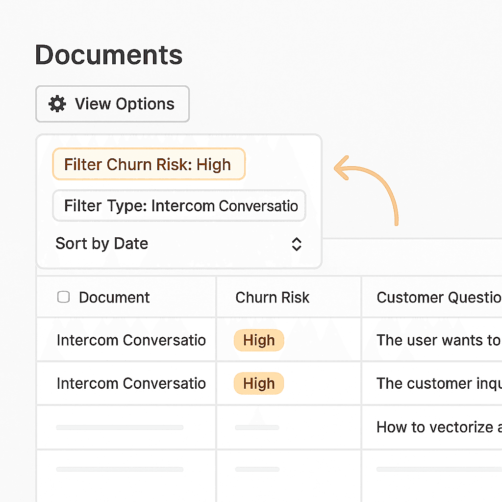 Custom views and dashboards