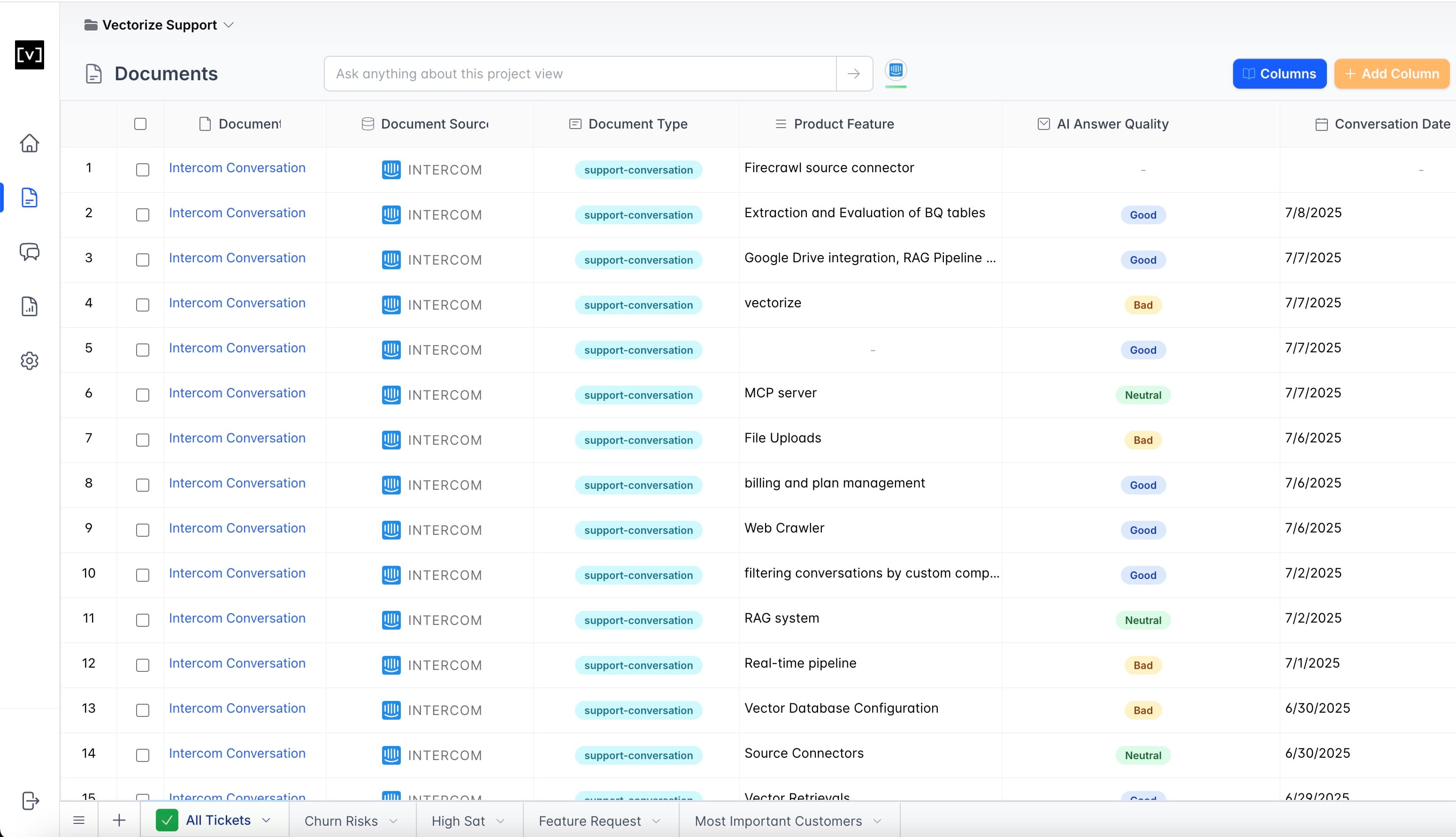 Intercom Insights Dashboard