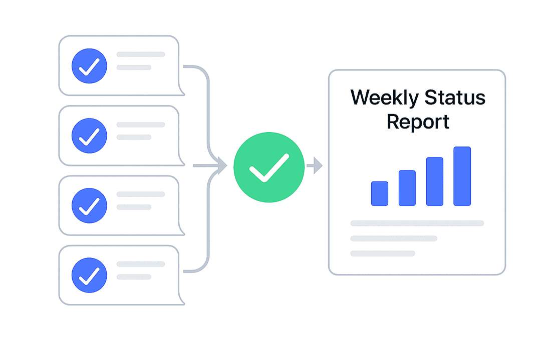 Auto-generate weekly status reports