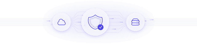 Security