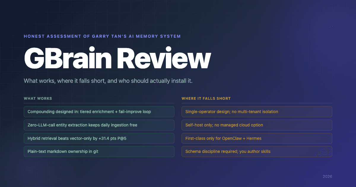 GBrain Review: An Honest Assessment of Garry Tan's Brain