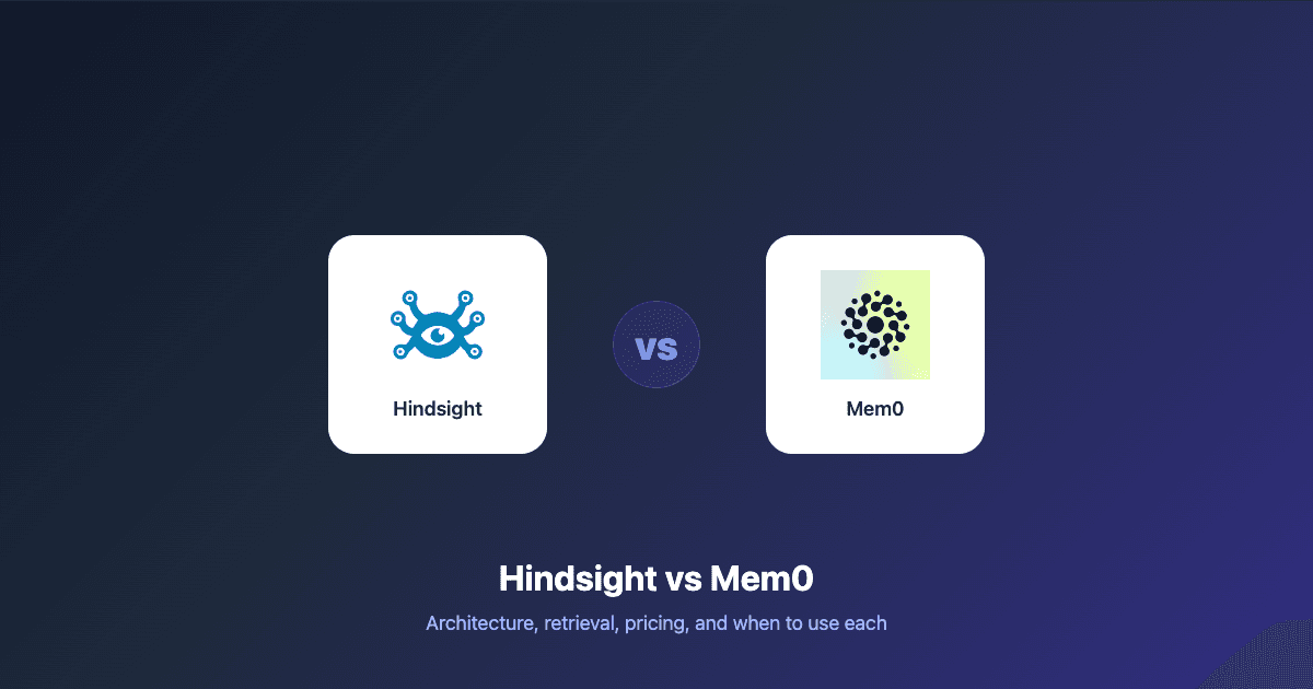 Hindsight vs Mem0: AI Agent Memory Compared (2026)