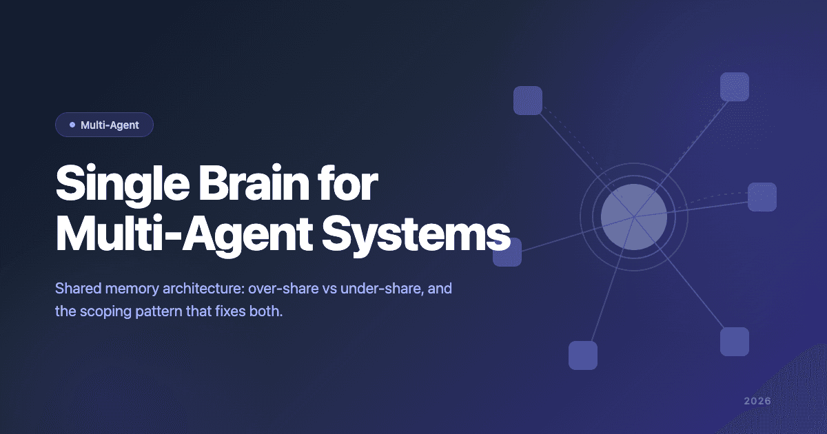 Single Brain for Multi-Agent Systems: Shared Memory