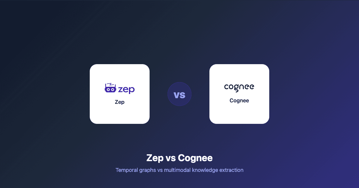 Zep (Graphiti) vs Cognee: AI Agent Memory Compared (2026)