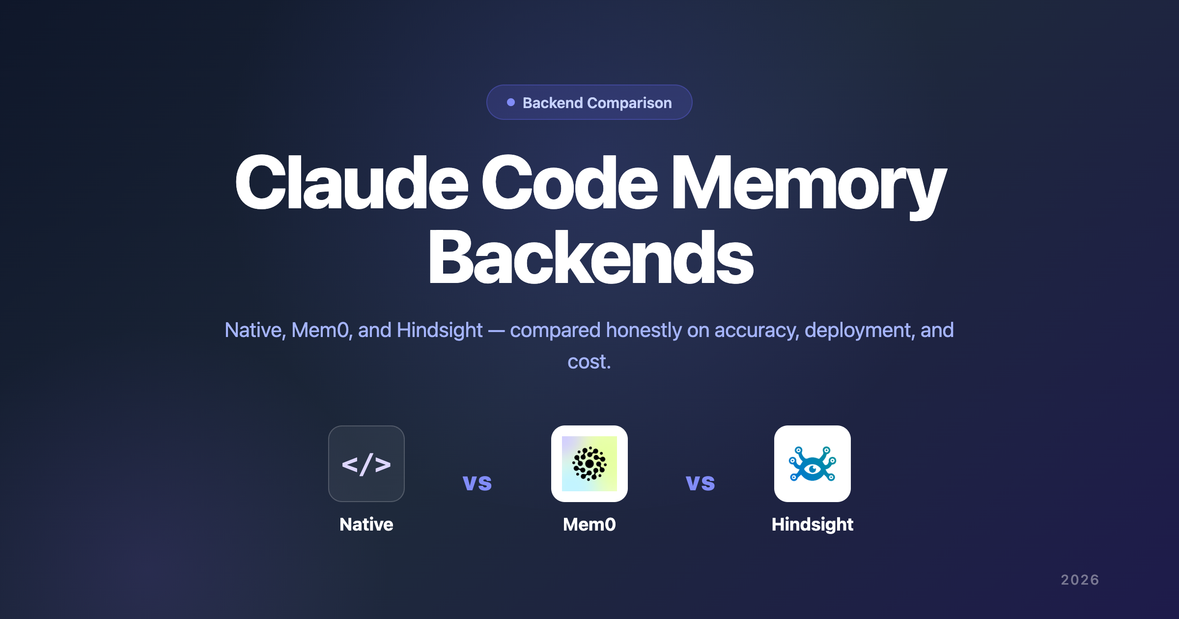 Claude Code Memory vs Mem0 vs Hindsight: Comparison