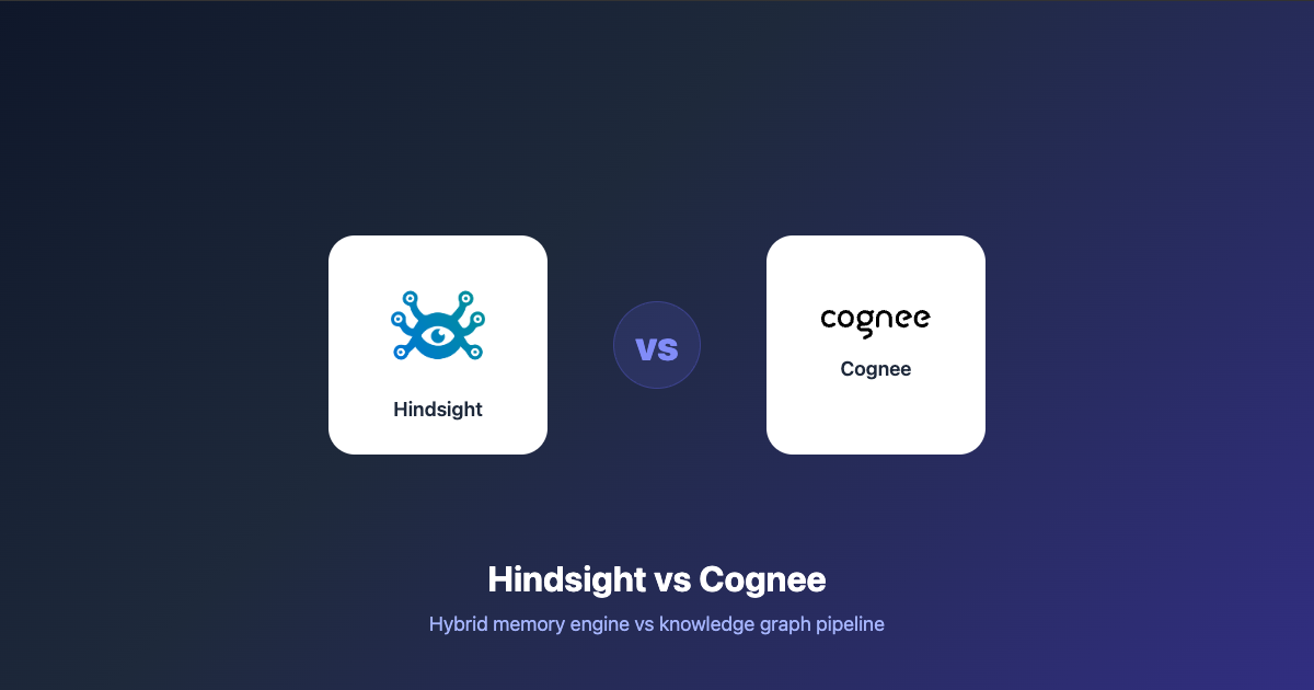 Hindsight vs Cognee: AI Agent Memory Comparison (2026)
