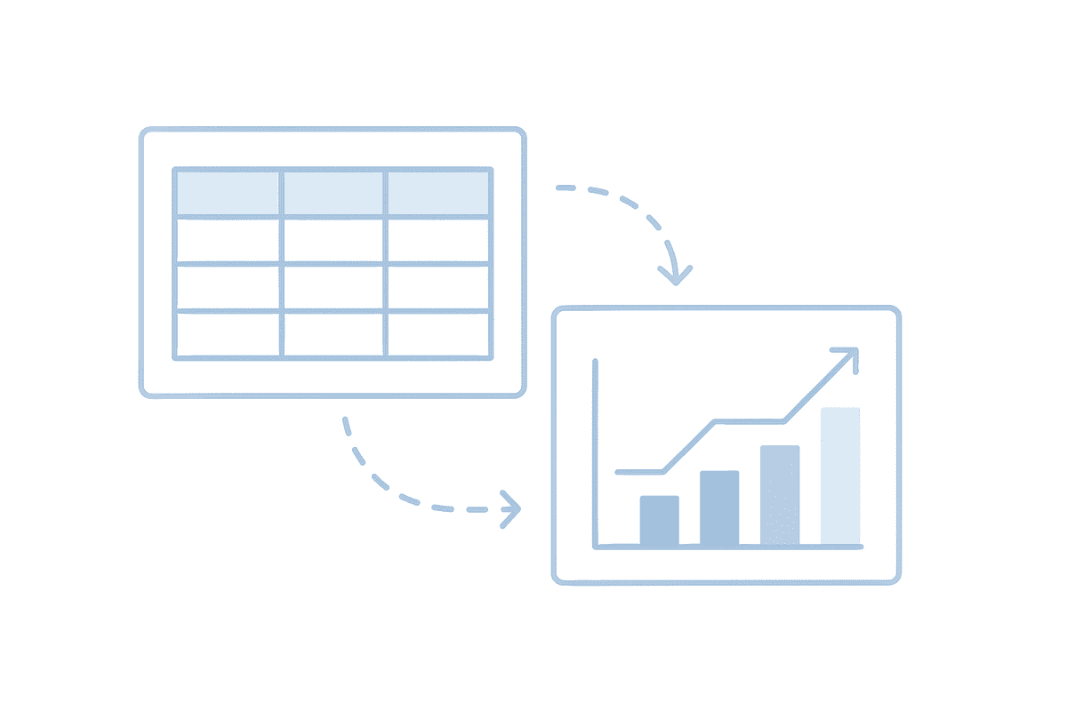 Tables and charts extraction